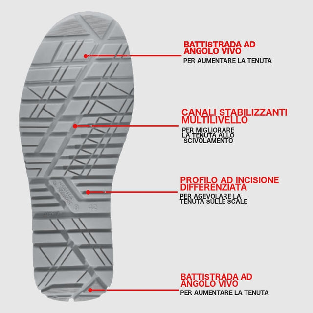 Scarpe protettive Ken S3 SRC U-Power