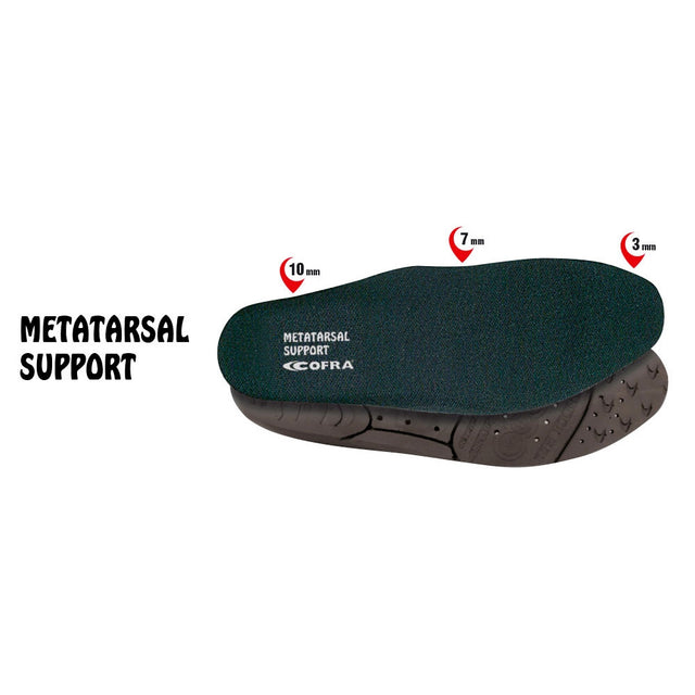 Solette per scarpe Cofra Metatarsal Support