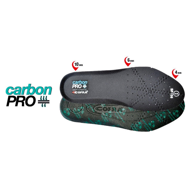 Solette per scarpe Cofra Carbon Pro