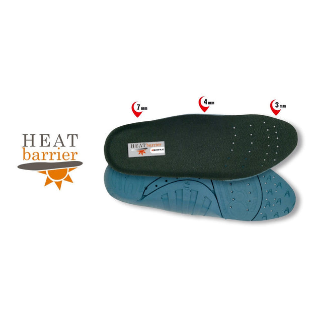 Solette per scarpe Cofra Heat Barrier