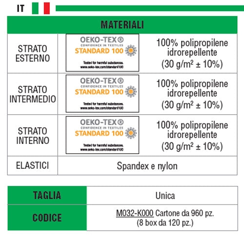 Mascherine in tessuto Cofra MED Mask M032 - 100 pezzi