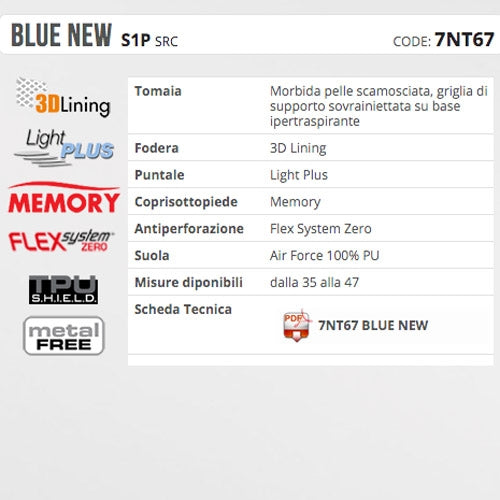 Scarpe di sicurezza Blue New S1P SRC Aimont