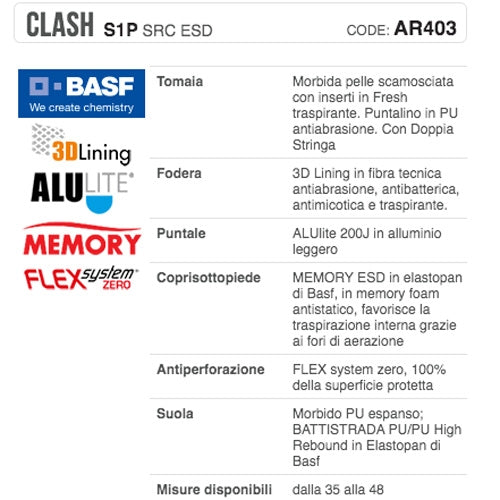 Scarpe di protezione Clash S1P CI SRC ESD Aimont