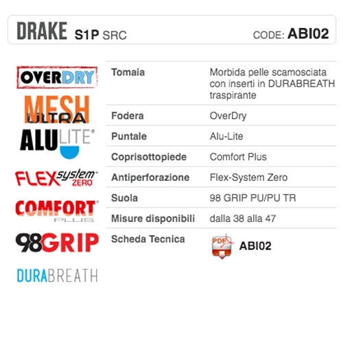 Scarpe antinfortunistiche Drake S1P SRC Aimont