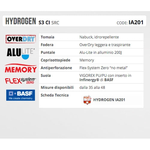 Scarpe da lavoro Hydrogen S3 CI SRC Aimont