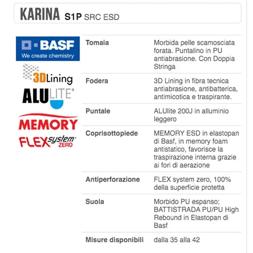 Calzature di protezione donna Karina S1P CI SRC ESD Aimont