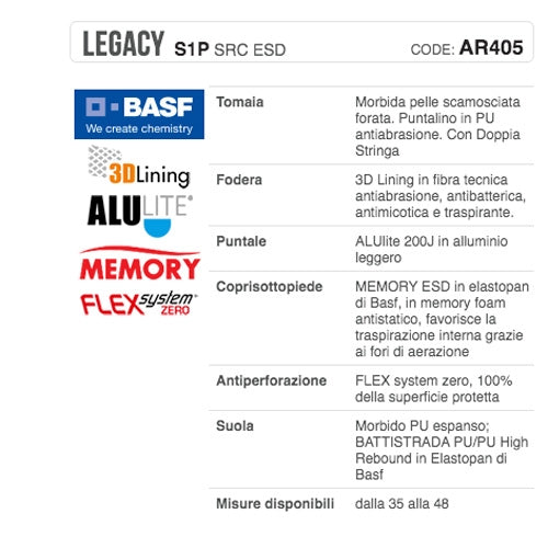 Calzature di sicurezza Legacy S1P CI SRC ESD Aimont