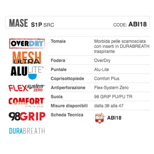 Scarpe antinfortunistiche Mase S1P SRC Aimont
