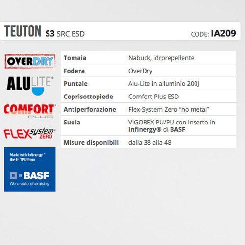 Scarpe da lavoro Teuton S3 CI SRC ESD Aimont