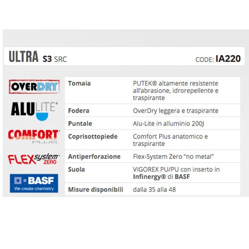 Scarpe antinfortunistiche Ultra S3 CI SRC ESD Aimont