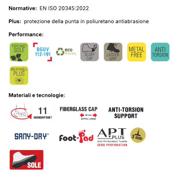 Scarpe da lavoro basse Scudo S1 PS SC SR FO LG Cofra