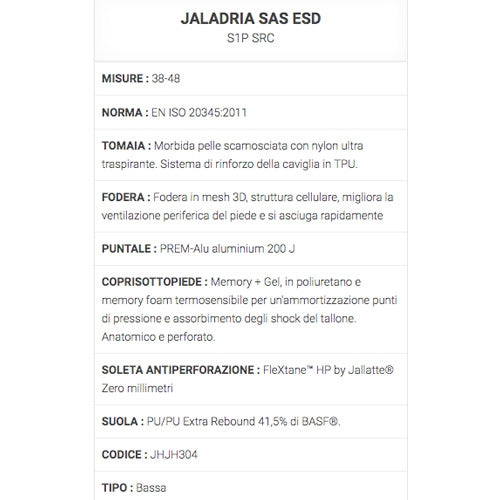 Scarpe antinfortunistiche Jaladria SAS ESD S1P SRC Jallatte