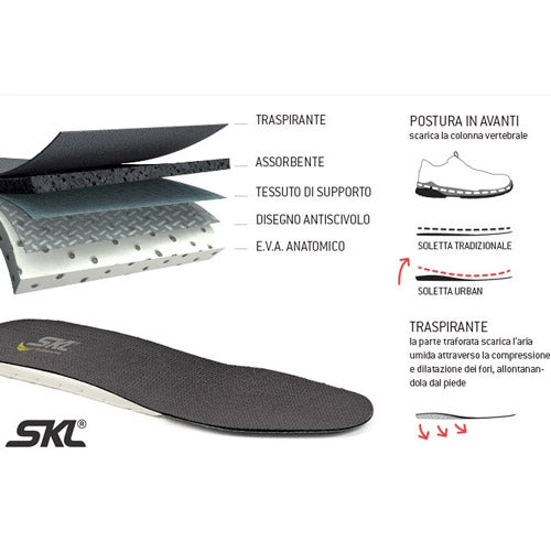 Scarpe di sicurezza Urban L10 S3 SRC Neri