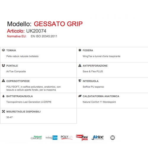 Scarpe antinfortunistiche Gessato Grip S3 SRC U Power