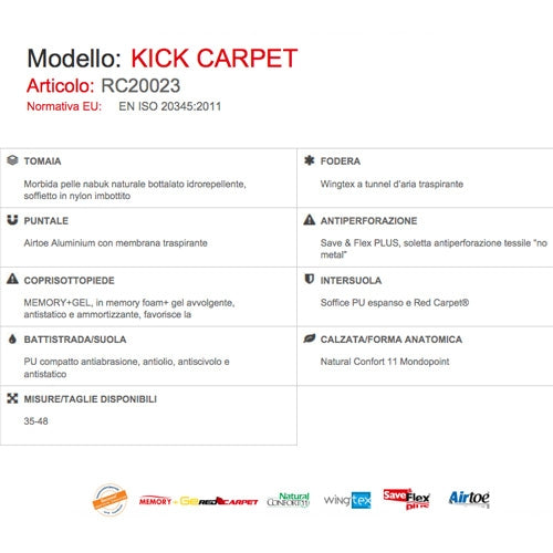 Calzature di sicurezza Kick Carpet S3 ESD SRC U Power