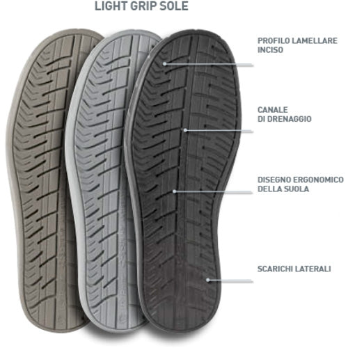 Scarpe di sicurezza Trophy S1P SRC U-Power