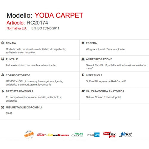 Scarpe di sicurezza Yoda Carpet S3 ESD SRC U-Power