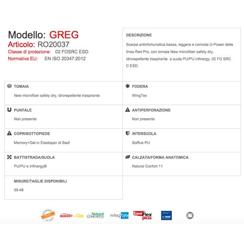 Calzature di sicurezza Greg 02 FO SRC ESD U-Power