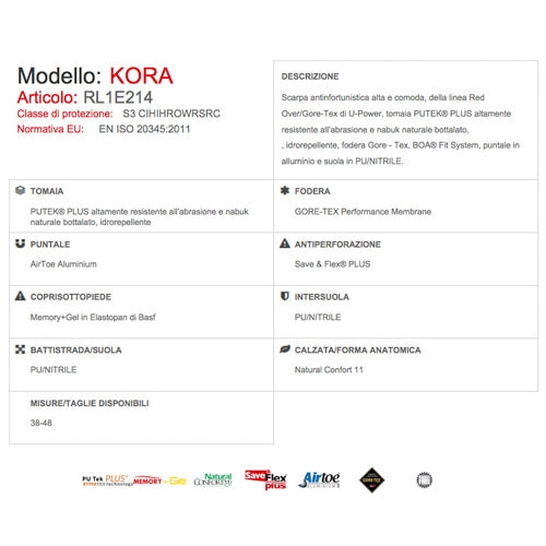 Scarpe antinfortunistiche Kora s S7S CI HI HRO FO SR U-Power