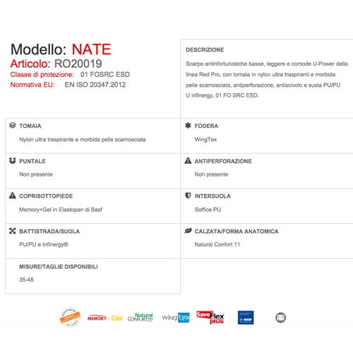 Scarpe di protezione Nate 01 FO SRC ESD U-Power