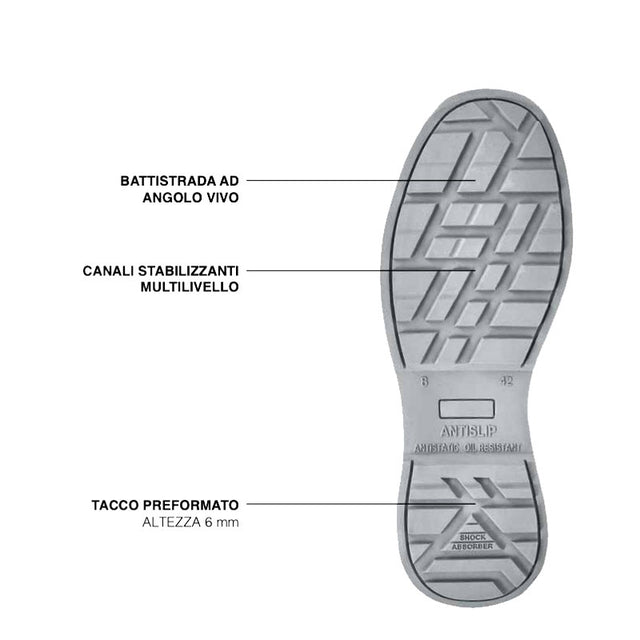Scarpe alte antinfortunistiche Geb ESD S3S CI HI HRO FO SR U-Power