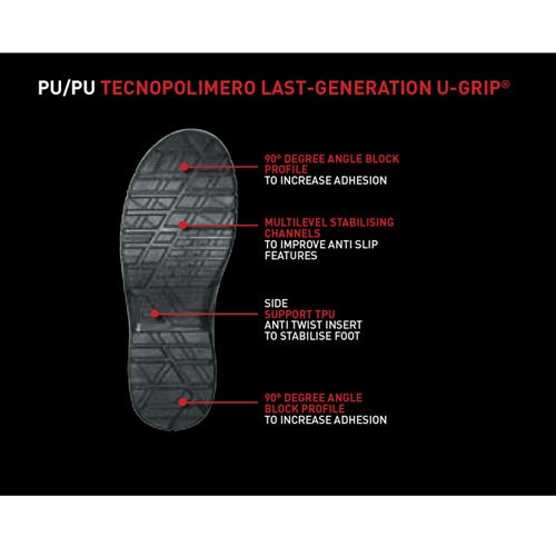 Scarpe di sicurezza U-Power Vortix Grip S1P SRC