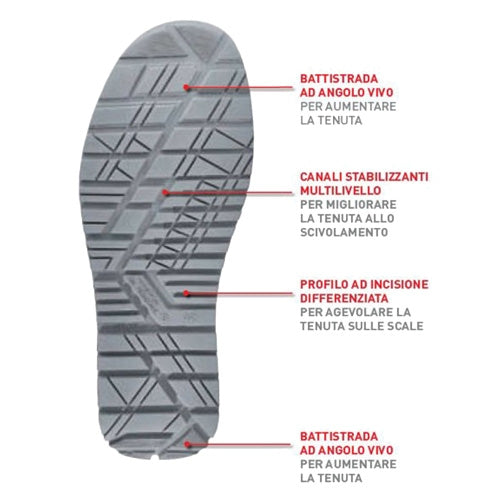 Scarpe di protezione U-Power Henry S3 SRC