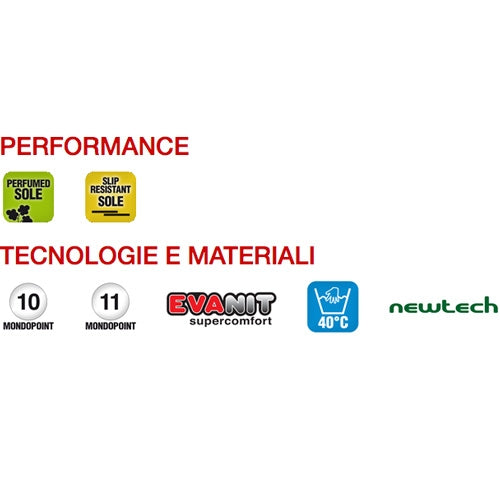 Calzature di sicurezza New Lamar Black S2 Cofra