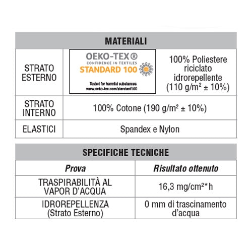Mascherina in tessuto Cofra Health Mask M031