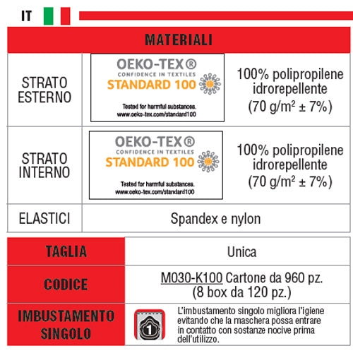 Mascherine in tessuto Cofra OVER Mask M030 - 120 pezzi