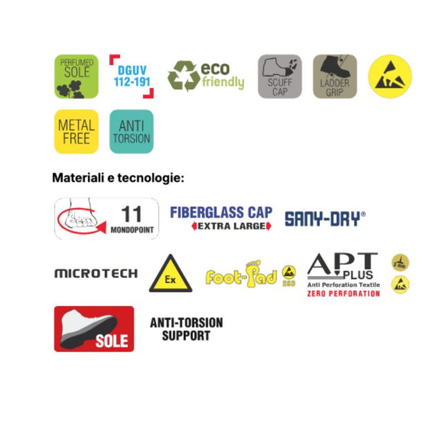 Sandali antinfortunistici Cofra ACE ESD S1 PS LG SC FO SR