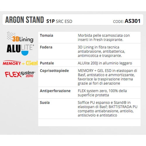 Scarpe antinfortunistiche Argon Stand S1P CI SRC ESD Aimont