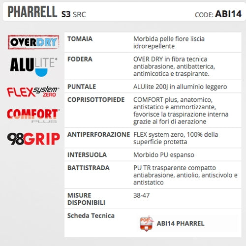 Scarpe antinfortunistiche Pharrell S3 SRC Aimont
