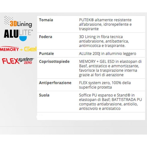 Scarpe di sicurezza Ultra Stand S3 CI SRC ESD Aimont