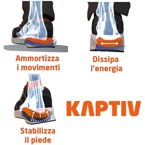 Scarpe da lavoro K-Jump B1005A S1P HRO SRC Base