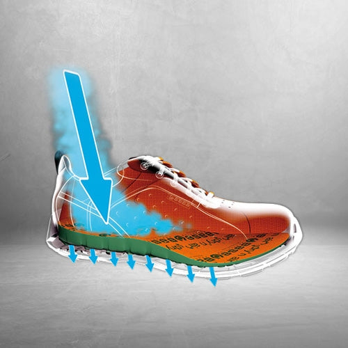 Scarpe antinfortunistiche K-Road Top S3 HRO HI CI SRC Base