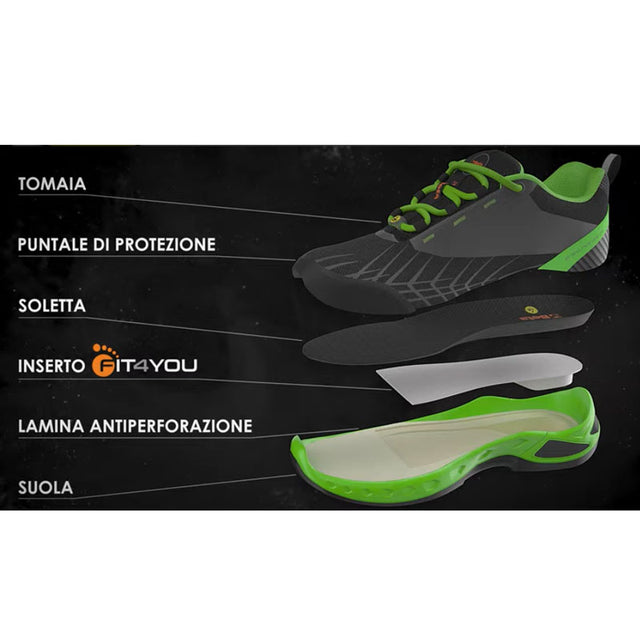 Scarpe alte antinfortunistiche Beta Fit Evolution 7274G