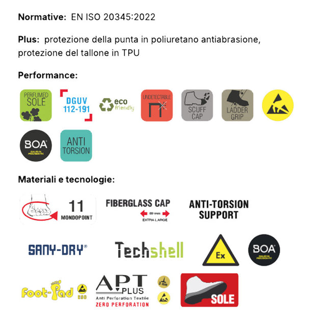 Scarpe da lavoro Teram ESD S1 PS SC SR FO LG Cofra con Boa