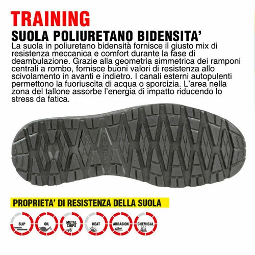 Scarpe antinfortunistiche Cofra Stability S1P SRC