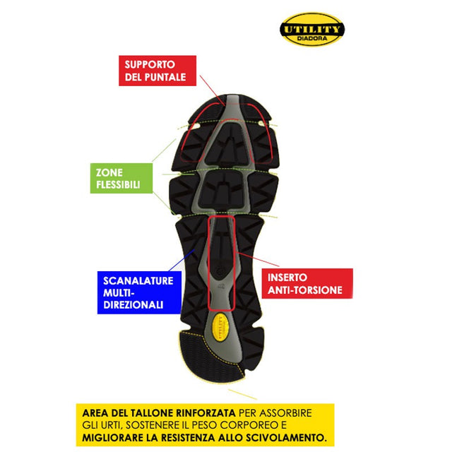 Scarpe antinfortunistiche  Vortex DA2 Low S1PS SC SR HRO ESD Diadora