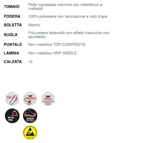 Calzature di sicurezza Jet S3 SRC ESD FTG