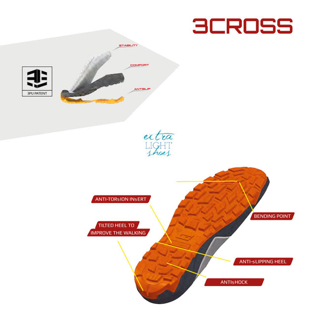 Scarpe di protezione Kamet S3 SRC CI Giasco