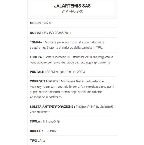 Scarpe alte da lavoro Jalartemis SAS S1P HRO SRC Jallatte