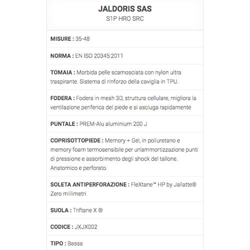 Scarpe antinfortunistiche Jaldoris SAS S1P HRO SRC Jallatte