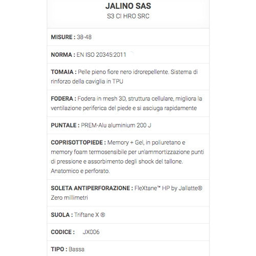 Scarpe da lavoro Jalino SAS S3 HRO CI SRC Jallatte