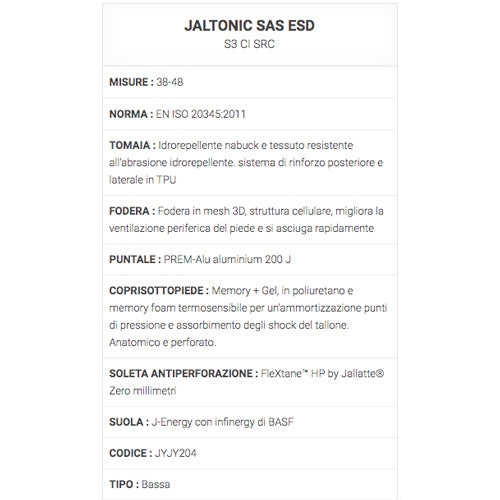 Scarpe antinfortunistiche Jaltonic SAS S3 CI SRC ESD Jallatte