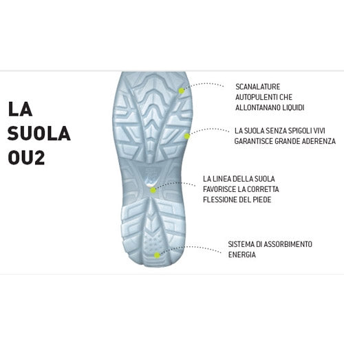 Scarpe antinfortunistiche Sekon 610N S1P SRA Neri
