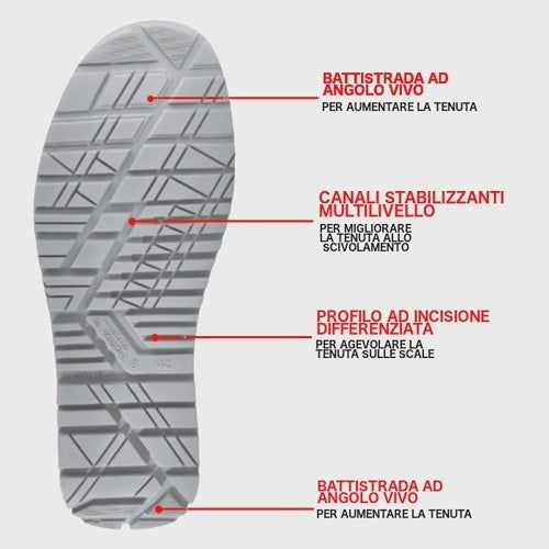 Scarpe di sicurezza Colin S1P SRC U-Power