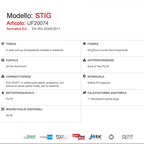 Scarpe antinfortunistiche Stig S3 SRC U-Power