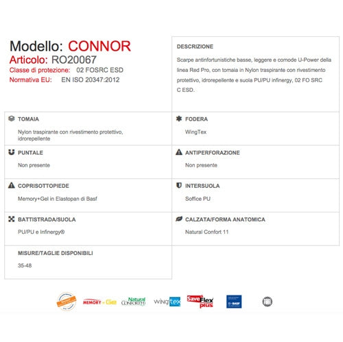 Scarpe di sicurezza Connor 02 FO SRC ESD U-Power